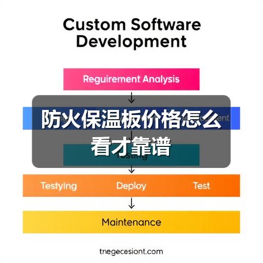 防火保温板价格怎么看才靠谱(图1) 防火保温板价格怎么看才靠谱