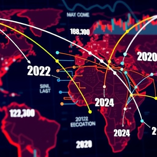 全球宏观展望2022|经济复苏与滞胀风险全攻略(图1) 全球宏观展望2022|经济复苏与滞胀风险全攻略(图1)