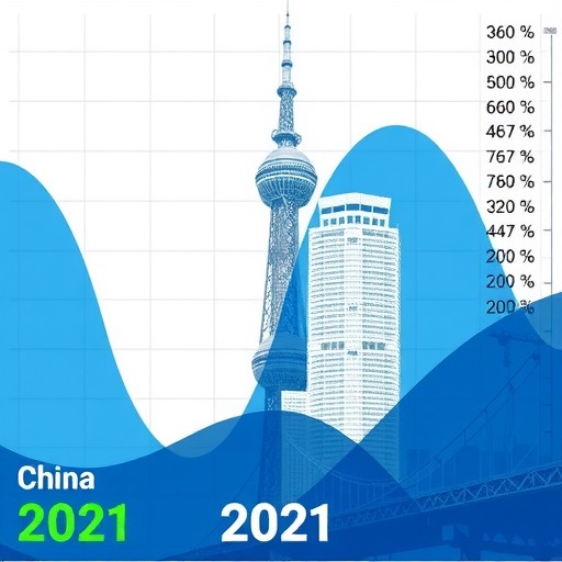 2021年中国GDP季度增长态势分析(图1)