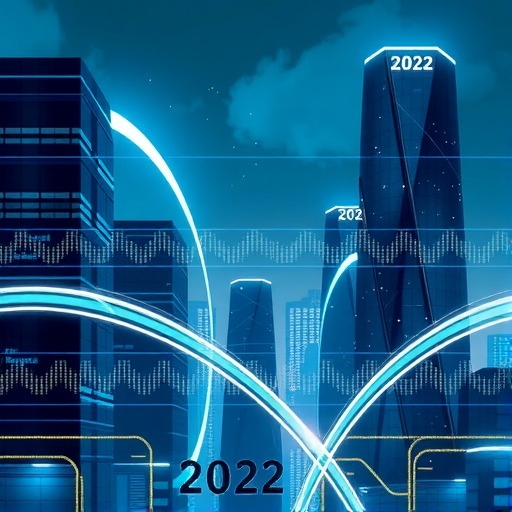 2022年中国经济发展趋势与关键领域分析(图1)