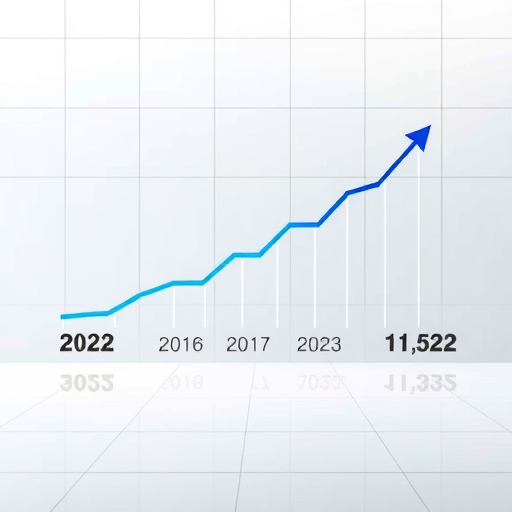 2022中国经济趋势：稳增长与高质量发展并重(图1)
