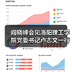 阎晓峰会见洛阳理工学院党委书记卢志文一行(图3) 阎晓峰会见洛阳理工学院党委书记卢志文一行(图3)