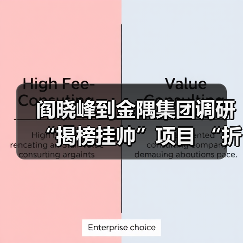 阎晓峰到金隅集团调研“揭榜挂帅”项目 “折叠式组合建筑”攻关进展(图3) 阎晓峰到金隅集团调研“揭榜挂帅”项目 “折叠式组合建筑”攻关进展(图3)