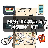 阎晓峰到金隅集团调研“揭榜挂帅”项目 “折叠式组合建筑”攻关进展(图1) 阎晓峰到金隅集团调研“揭榜挂帅”项目 “折叠式组合建筑”攻关进展(图1)