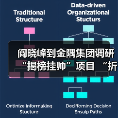 阎晓峰到金隅集团调研“揭榜挂帅”项目 “折叠式组合建筑”攻关进展(图3) 阎晓峰到金隅集团调研“揭榜挂帅”项目 “折叠式组合建筑”攻关进展(图3)