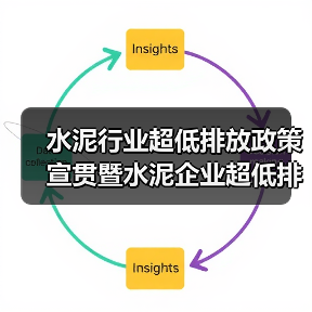 水泥行业超低排放政策宣贯暨水泥企业超低排放改造技术交流大会在唐山召开(图1) 水泥行业超低排放政策宣贯暨水泥企业超低排放改造技术交流大会在唐山召开(图1)