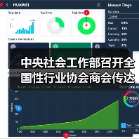 中央社会工作部召开全国性行业协会商会传达学习贯彻党的二十届三中全会精神会议(图2) 中央社会工作部召开全国性行业协会商会传达学习贯彻党的二十届三中全会精神会议(图2)