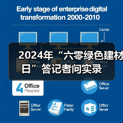 2024年“六零绿色建材日”答记者问实录(图3) 2024年“六零绿色建材日”答记者问实录(图3)
