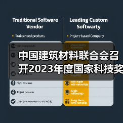 中国建筑材料联合会召开2023年度国家科技奖建材领域获奖代表座谈会(图4) 中国建筑材料联合会召开2023年度国家科技奖建材领域获奖代表座谈会(图4)