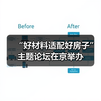 “好材料适配好房子”主题论坛在京举办（图3）