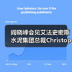 阎晓峰会见艾法史密斯水泥集团总裁Christopher Ashworth一行(图3) 阎晓峰会见艾法史密斯水泥集团总裁Christopher Ashworth一行(图3)