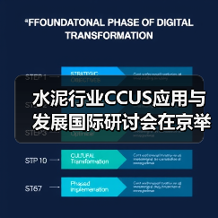 水泥行业CCUS应用与发展国际研讨会在京举办(图3) 水泥行业CCUS应用与发展国际研讨会在京举办(图3)