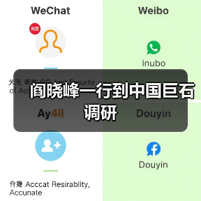 阎晓峰一行到中国巨石调研（图1）