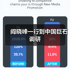 阎晓峰一行到中国巨石调研（图3）