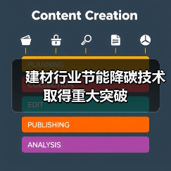 建材行业节能降碳技术取得重大突破（图1）