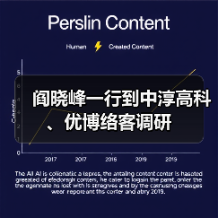 阎晓峰一行到中淳高科、优博络客调研(图1) 阎晓峰一行到中淳高科、优博络客调研(图1)