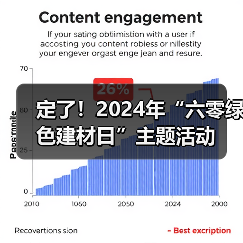 定了！2024年“六零绿色建材日”主题活动（图2）