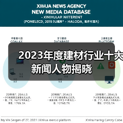 2023年度建材行业十大新闻人物揭晓(图3) 2023年度建材行业十大新闻人物揭晓(图3)