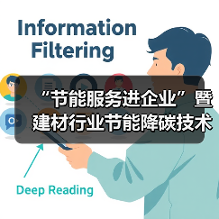 “节能服务进企业”暨建材行业节能降碳技术交流活动在马鞍山召开(图4) “节能服务进企业”暨建材行业节能降碳技术交流活动在马鞍山召开(图4)