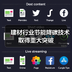 建材行业节能降碳技术取得重大突破（图3）