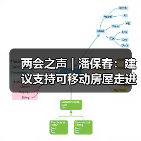 两会之声 | 潘保春:建议支持可移动房屋走进乡村(图3) 两会之声 | 潘保春:建议支持可移动房屋走进乡村(图3)