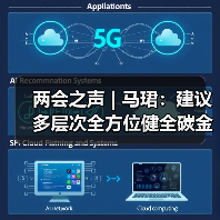 两会之声 | 马珺:建议多层次全方位健全碳金融体系(图3) 两会之声 | 马珺:建议多层次全方位健全碳金融体系(图3)