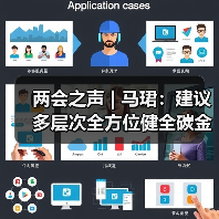 两会之声 | 马珺:建议多层次全方位健全碳金融体系(图4) 两会之声 | 马珺:建议多层次全方位健全碳金融体系(图4)