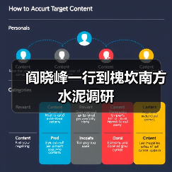 阎晓峰一行到槐坎南方水泥调研(图4) 阎晓峰一行到槐坎南方水泥调研(图4)