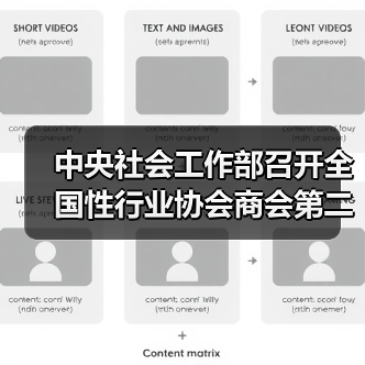 中央社会工作部召开全国性行业协会商会第二批学习贯彻习近平新时代中国特色社会主义思想主题教育总结会（图2）