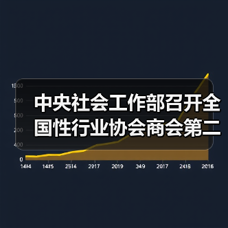 中央社会工作部召开全国性行业协会商会第二批学习贯彻习近平新时代中国特色社会主义思想主题教育总结会（图1）