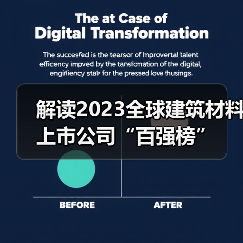 解读2023全球建筑材料上市公司“百强榜”（图4）