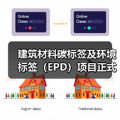 建筑材料碳标签及环境标签（EPD）项目正式启动（图4）