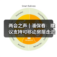 两会之声 | 潘保春：建议支持可移动房屋走进乡村（图4）