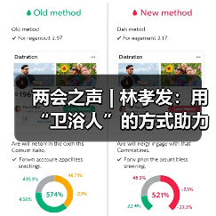两会之声 | 林孝发：用“卫浴人”的方式助力新质生产力发展（图4）