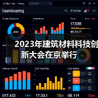 2023年建筑材料科技创新大会在京举行（图1）