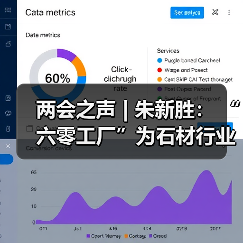 两会之声 | 朱新胜： “六零工厂”为石材行业转型升级提供了导向（图1）