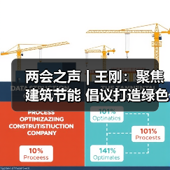 两会之声 | 王刚：聚焦建筑节能 倡议打造绿色能源产业链（图3）