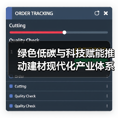 绿色低碳与科技赋能推动建材现代化产业体系构建（图2）