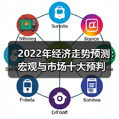2022年经济走势预测:宏观与市场十大预判(图3) 2022年经济走势预测:宏观与市场十大预判(图3)
