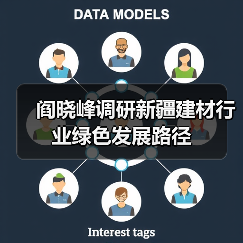阎晓峰调研新疆建材行业绿色发展路径（图2）