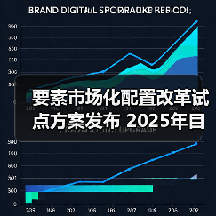 要素市场化配置改革试点方案发布 2025年目标明确（图4）