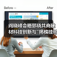 阎晓峰会晤郅晓共商建材科技创新与