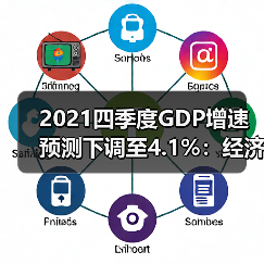 2021四季度GDP增速预测下调至4.1%：经济放缓信号还是短期波动？（图4）