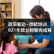 政策驱动+技能培训，2021年就业超额完成背后的创新策略（图3）