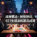 政策驱动+技能培训，2021年就业超额完成背后的创新策略（图4）