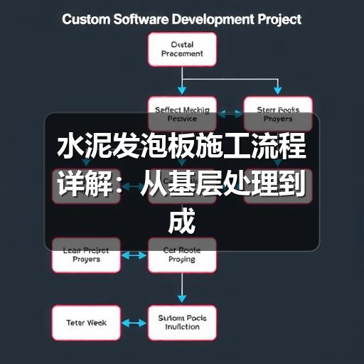 水泥发泡板施工流程详解：从基层处理到成品保护（1）